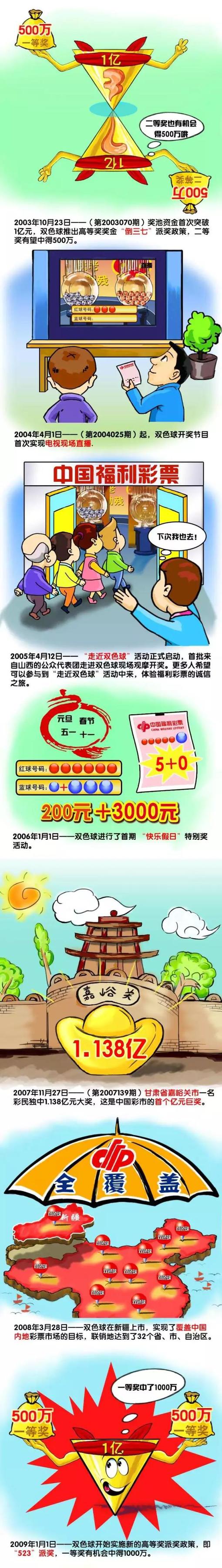 据统计，在过去获得的37个点球之中，皇马错失了其中的11个。